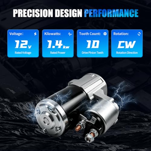 17948N New Starter Motor Fit for Ram 1500 Classic,Ram 3500,2500