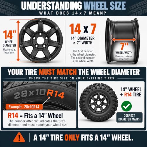 RockTrix RT101 14x7 ATV UTV Wheel 4x110 5+2 Offset, Matte Black, 4pc Set - size: 14x7 (5+2)