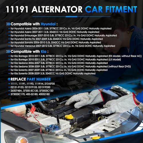 Car Alternator 11191 130A Fit for Kia Sorento for Hyundai Sonata - size: #11191N 11193N, 11191 11193 Alternator