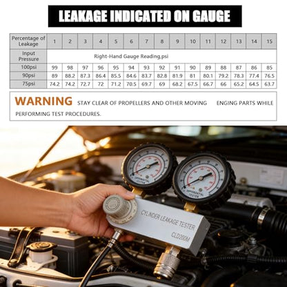 Cylinder Leak Down Tester Kit, Cylinder Gas Leakage Detector