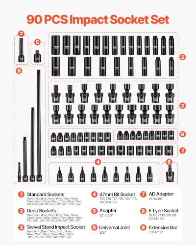 VEVOR Impact Socket Set 3/8" Drive 90-Piece, CR-MO, Shallow & Deep, 6 Point - size: 3/8" 90 PCS