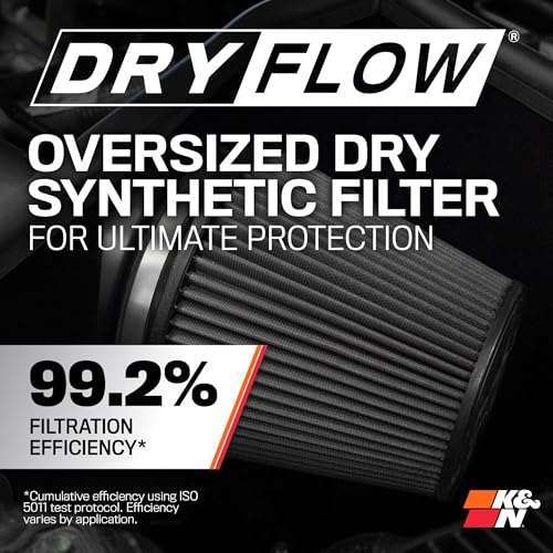 K&N Cold Air Intake System: Dry-Flow Air Filter, Increase Performance & Towing: Compatible with 2014-2020 Chevy/GMC/Cadillac Silverado 1500, Suburban, Tahoe, Sierra 1500, Yukon, Escalade, 71-3082 - style: Black Hawk