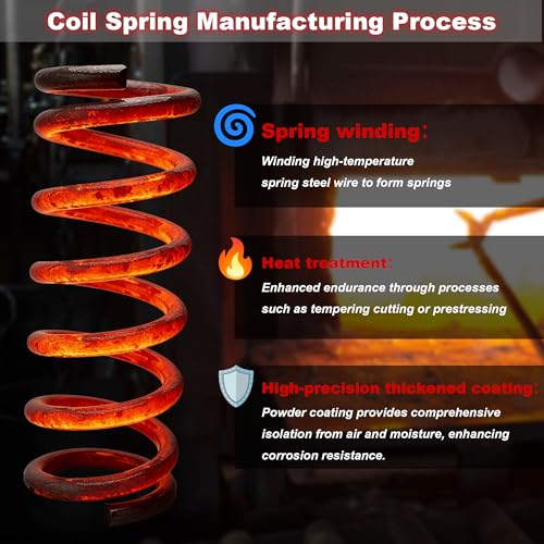 2" Front Drop Coil Spring Lowering Kit for 1999-2007 Chevy Silverado/GMC Sierra 1500 (2WD V8 Only),Lowering Kit - color: Black, size: 99-07 1500 2"Drop