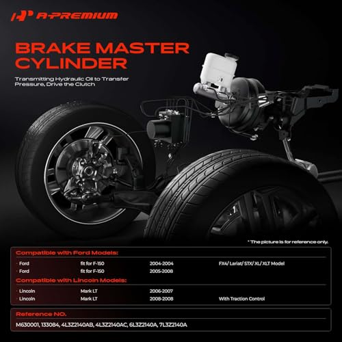 A-Premium Brake Master Cylinder with Reservoir and Cap