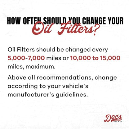 Doc's Diesel Oil Filter D11878 | Compatible with Chevrolet/GMC 6.6L Duramax 2500HD, 3500HD 2020+ | Replaces PF26 - size: 1-Pack