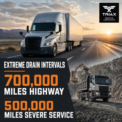 TRIAX Synergy Gear MAX 75W-140 GL-5, PAO Synthetic Long-Drain Axle, Differential Extreme Pressure Oil, Limited Slip Ready, 750,000 Mile Rating on Highway (4 Gallon Pack) - size: 4 Gallon Pack
