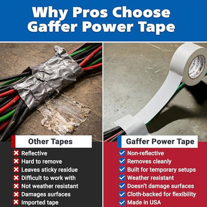 Gaffer Power White Gaffer Tape 3 Inch x 30 Yards, Pro Grade, Made in USA - color: White, size: 3 in x 1080 in