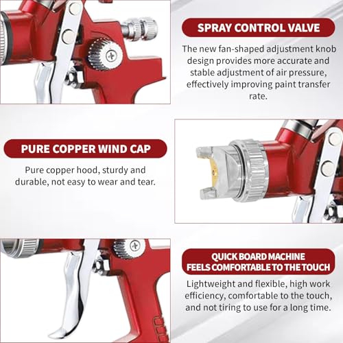 HVLP Gravity Feed Spray Paint Gun Kit, 1.4mm, 1.7mm, 2.0mm & 2.5mm Nozzles, 1000cc Aluminum Cup, for Painting, Topcoat & Touch-Up
