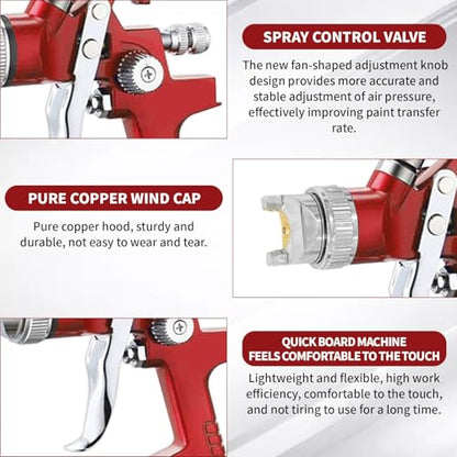 HVLP Gravity Feed Spray Paint Gun Kit, 1.4mm, 1.7mm, 2.0mm & 2.5mm Nozzles, 1000cc Aluminum Cup, for Painting, Topcoat & Touch-Up