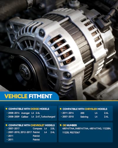 PHILTOP 11228N New Alternator 140A Fit with 2007-2017 Jeep Compass/Patriot - size: 11228N