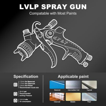 LVLP Spray Gun, Automotive Paint Gun with 10 Disposable Cups, 22oz