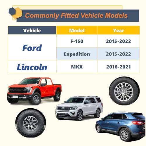 Kadrick 1 Pcs M14x1.5 Lug Nuts Replacement for Ford Expedition/F-150 2015-2022, One-Piece Solid Chrome OEM Factory Style Large Acorn Seat Wheel Nuts for Lincoln 2016-2021 MKX - color: Silver, size: M14x1.5, style: 1 Pcs Ford F150
