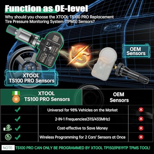TPMS Sensors Set of 4: XTOOL TS100 Pro, 315/433MHz Tire Pressure Sensor