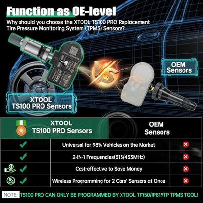 TPMS Sensors Set of 4: XTOOL TS100 Pro, 315/433MHz Tire Pressure Sensor