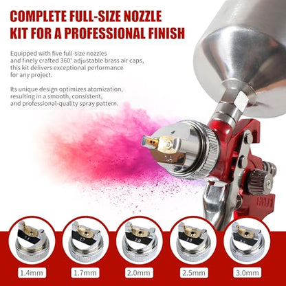 HVLP Spray Gun 1.4/1.7/2.0/2.5/3.0mm Kit with 1000cc Aluminum Cup - color: red