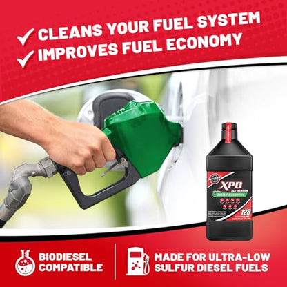 Opti-Lube XPD All-Season Diesel Fuel Additive, 1 Quart, Treats 128 Gal - size: 1 Quart