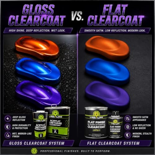 LiME LiNE 2K Clear Coat - 1.25 Quart Automotive Paint Kit with Hardener - 4:1 Mix Ratio, High Gloss Top Coat for Cars, Trucks, and Motorcycles - color: Clear