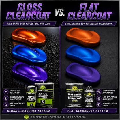 LiME LiNE 2K Clear Coat, Automotive Paint Kit with Hardener, Topcoat For Cars, Trucks and Motorcycles - 1.25 Quart Kit (Flat/Satin Clearcoat with Mixing Kit) - color: Flat Clear + Mixing Kit