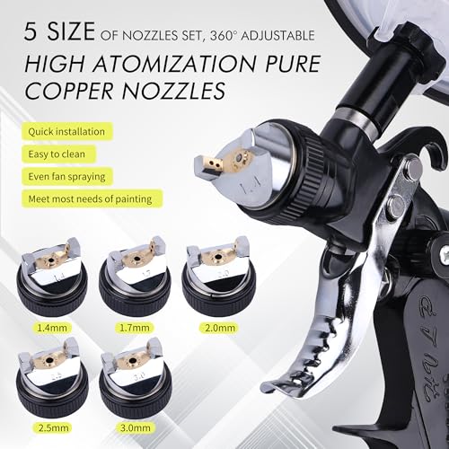HVLP Automotive Spray Gun Kit, 10pcs 600ML Disposable Paint Cups - color: black