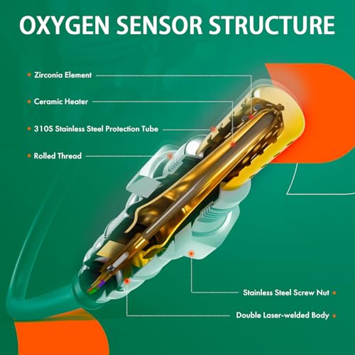 234-4529 O2 Sensor Upstream 1PC for Buick Chevrolet Cadillac - size: 234-4529