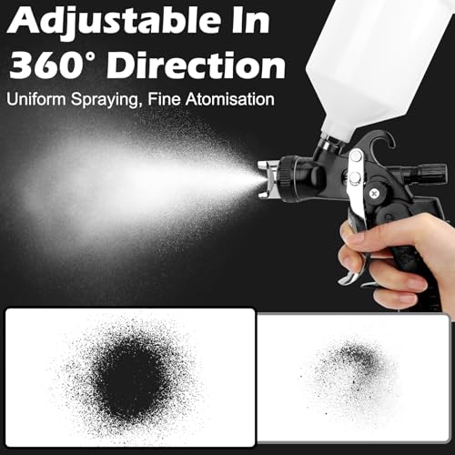 HVLP Spray Paint Gun kit with 1.4/1.7/2.0mm Nozzles, Paint Guns Automotive with Gauge & 600ml Capacity Cup, Easy to Use for Painting Cars, Furniture, DIY Painting Primer, Clear Coat