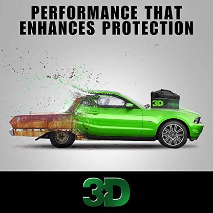 3D BDX Iron Remover – Fast Acting Fallout & Brake Dust Cleaner | Purple Color-Changing Spray for Wheels & Paint | Acid-Free | Made in USA | Car Detailing | 1 Gallon - size: 128 Fl Oz (Pack of 1)