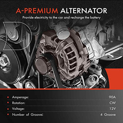 A-Premium Alternator, 12V 90A 4-Groove Pulley CW