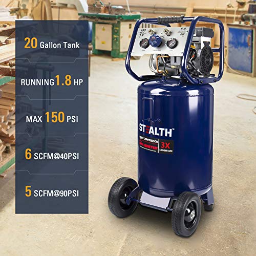 STEALTH 20 Gallon Air Compressor, Ultra Quiet, Oil-Free and Long Life Cycle,1.8 Hp Large Air Compressor with Rubber Wheels (Blue, SAQ-12018) - style: Electronic