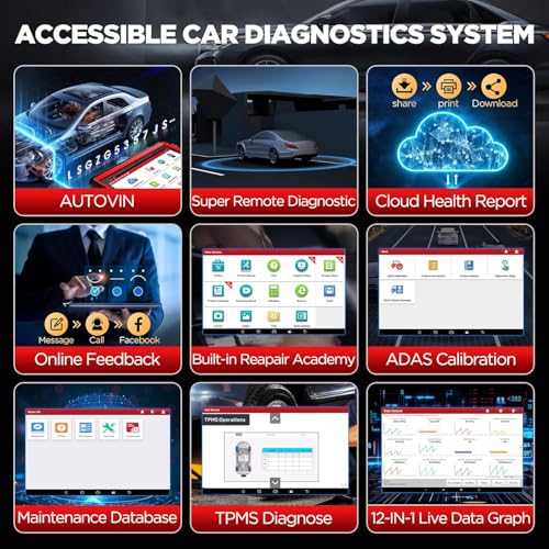 Launch X431 PRO3S+ V5.0,2026 Upgrade All-in-One Bidirectional Scan Tool,HD Trucks Scan,Topology Map,ECU Code,55+ Service,Full System,CANFD&DOIP,DBSCar VII VCI 2-Year Update