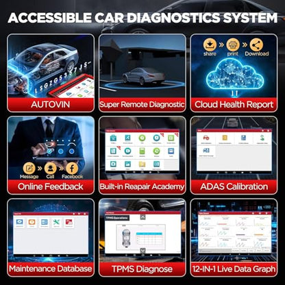 Launch X431 PRO3S+ V5.0,2026 Upgrade All-in-One Bidirectional Scan Tool,HD Trucks Scan,Topology Map,ECU Code,55+ Service,Full System,CANFD&DOIP,DBSCar VII VCI 2-Year Update