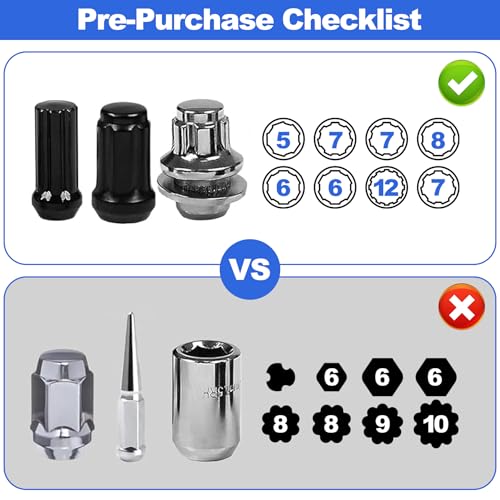 Spline Lug Nut Socket Set - 8 Pieces - size: 8 Pieces