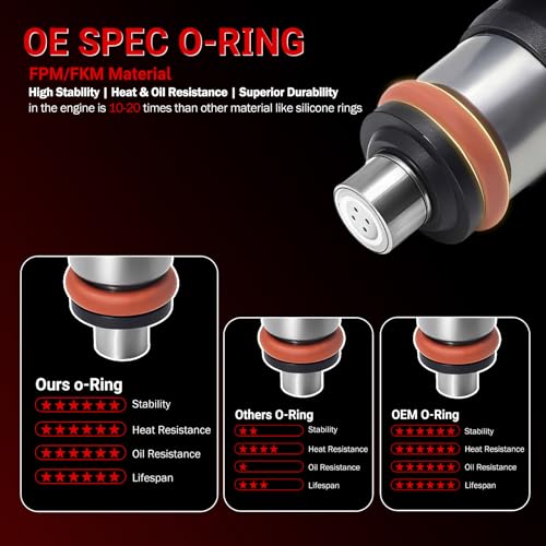 Fuel Injectors 0280158191 Compatible with Ford Lincoln 3.5L 3.7L V6 - size: 0280158191