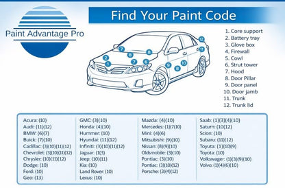 Paint For Chrysler B5 True Blue 12oz Single Stage