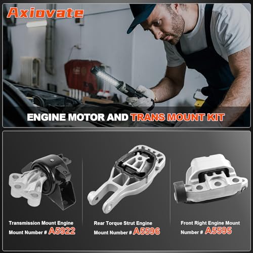 Engine Motor Mount for Chevy Sonic 1.4L 2012-2020 - size: 2012-2020 Sonic
