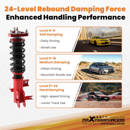 maXpeedingrods Coilovers for Honda Civic 2012-2015 FG3 FB2, 24 Levels Damper Adjustable Coilovers Suspension Kit, Height Adjustable Struts, Lowering Kit, Red