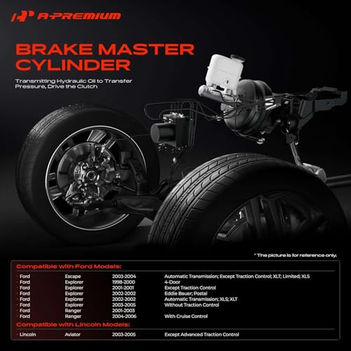 A-Premium Brake Master Cylinder with Reservoir and Sensor