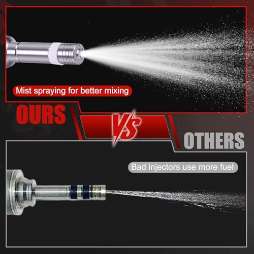06H906036AE Fuel Injectors Set of 4 Compatible with 2015-2018 Q3 Q5 A3 2.0L - color: F-06H906036AE