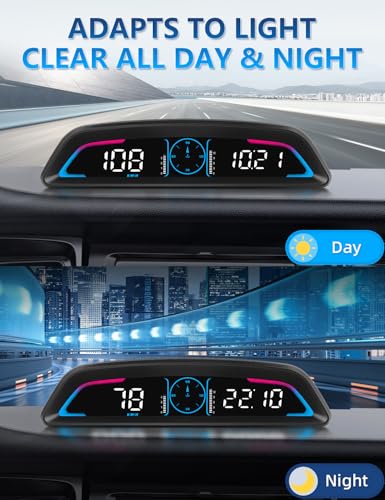 OBD2 Speedometer Digital Multifunctional HUD for Gas Car 2008+