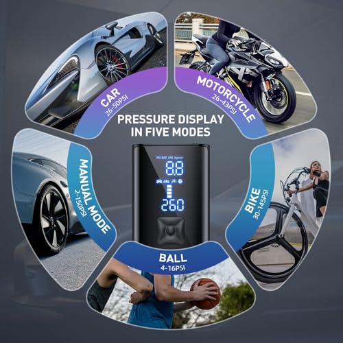 Tire Inflator Portable Air Compressor, 150 PSI 2X Faster Inflation Air Pump with Digital Pressure Gauge & LED Light for Car Tires, Bikes, Motorcycles, Balls