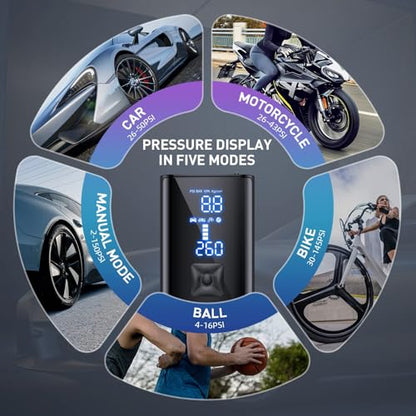 Tire Inflator Portable Air Compressor, 150 PSI 2X Faster Inflation Air Pump with Digital Pressure Gauge & LED Light for Car Tires, Bikes, Motorcycles, Balls