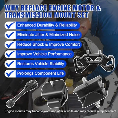 4PCS EngineTransmission Mount Kit for Subaru Impreza 04-2013 - size: for Impreza 04-2006/ for WRX 13-2016