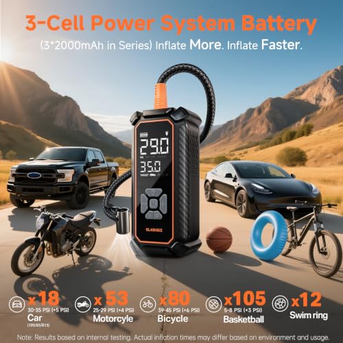 OlarHike Tire Inflator Portable Air Compressor,Dual Power-3*2000mAh &12V DC - color: 1-gray