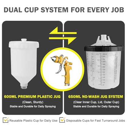 HVLP Spray Gun Kits with 1.4/1.7/2.5mm Nozzles 2 Cups Automotive Paint Guns - color: Yellow