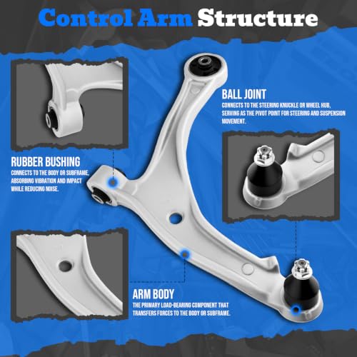AUTOKAY Front Lower Control Arm Kit for Honda Odyssey 2011-2017 3.5L V6 - size: 20.08''×19.69''×6.3''