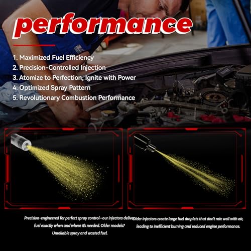 4-Pack Fuel Injectors Set | Compatible with Nissan Frontier 2005-2019 2.5L L4| Replaces FJ744 16600-EA00A 842-12358 - size: 4 X FJ744