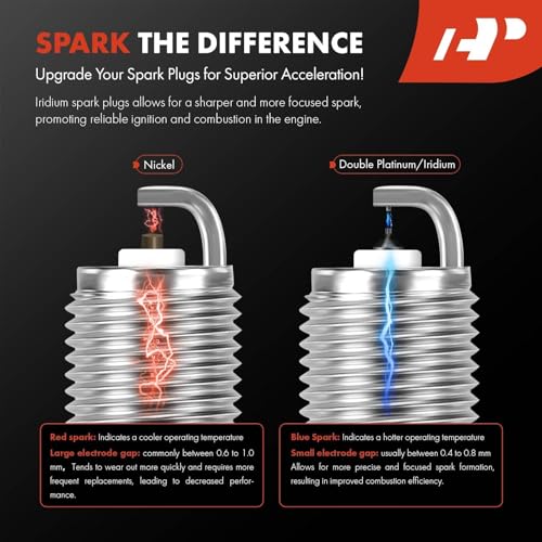 A-Premium Iridium Platinum Spark Plugs Pack of 4, Fine Wire, L4 Engine - style: Pack of 4