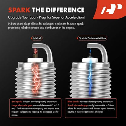 A-Premium Iridium Platinum Spark Plugs Pack of 4, Fine Wire, L4 Engine - style: Pack of 4