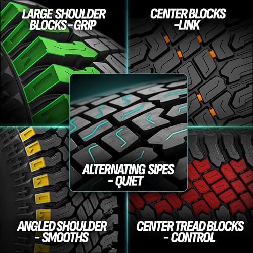 ATTURO Trail Blade X/T Hybrid Off-Road/Highway Tire, 265/50R20 112H XL - size: 265/50R20