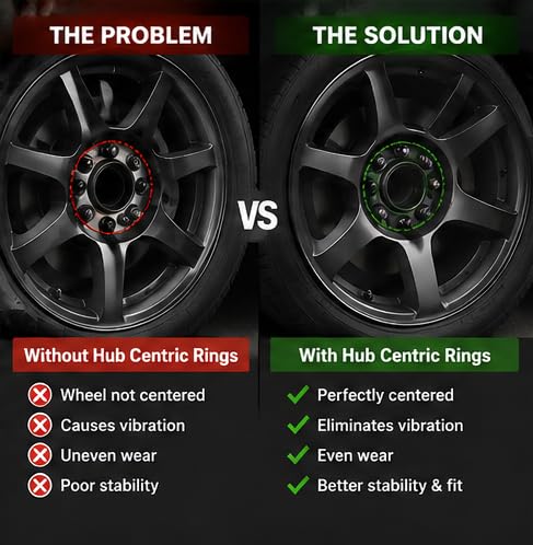 Hub Centric Rings Wheel Hub Rings for Aftermarket Wheels Reduces Vibration - Improve Wheel Fitment Pack of 4 (106.1-95.1) - size: 106.1-95.1