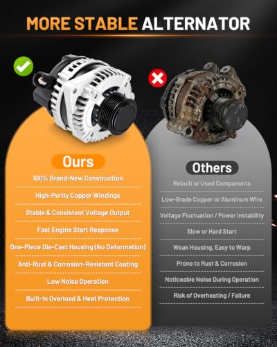 Alternator 11775 130A Fit for Honda Odyssey 2014-2017 3.5L V6 - size: 11775N